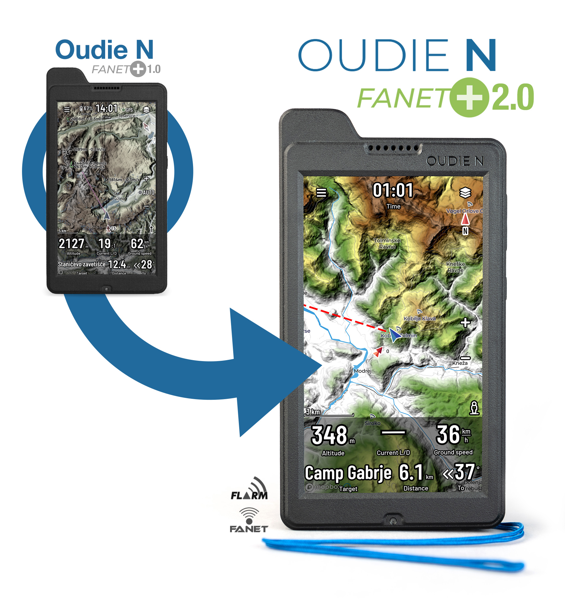 Picture of Upgrade Oudie N Fanet+ 1.0 auf Oudie N Fanet+ 2.0